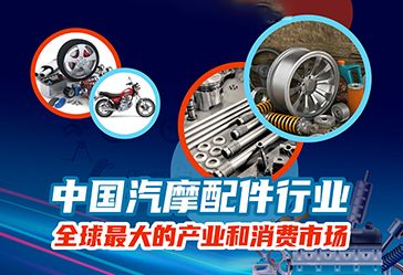 展会日程和收费标准